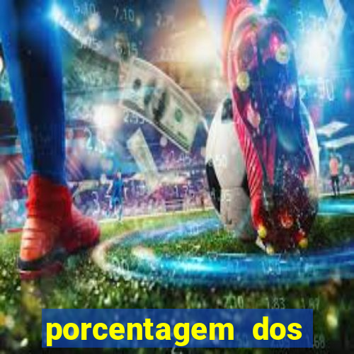 porcentagem dos slots pg popbra